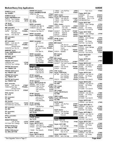 Spare parts and filters cross references