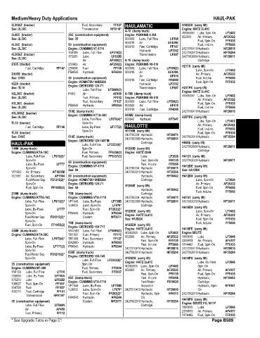 Spare parts and filters cross references