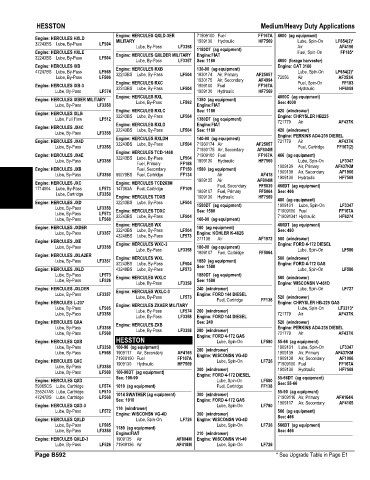 Spare parts and filters cross references