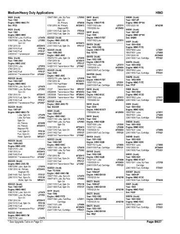 Spare parts and filters cross references