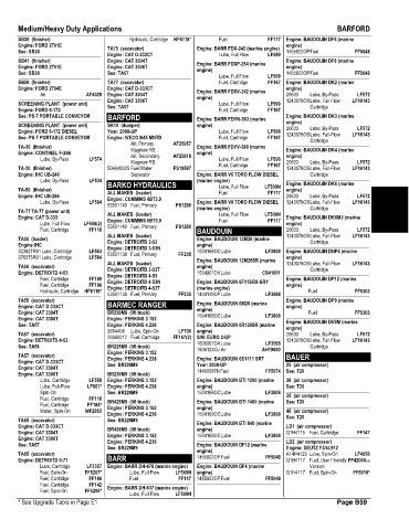 Spare parts and filters cross references