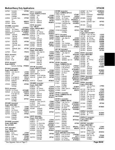 Spare parts and filters cross references