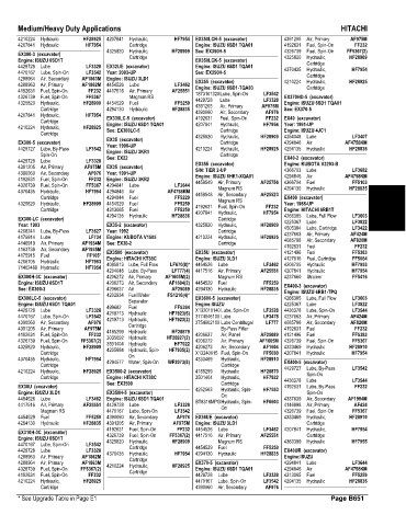 Spare parts and filters cross references