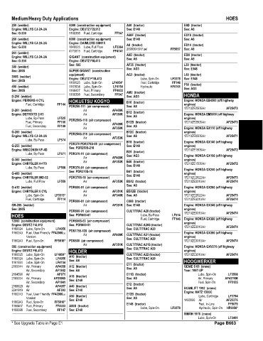 Spare parts and filters cross references