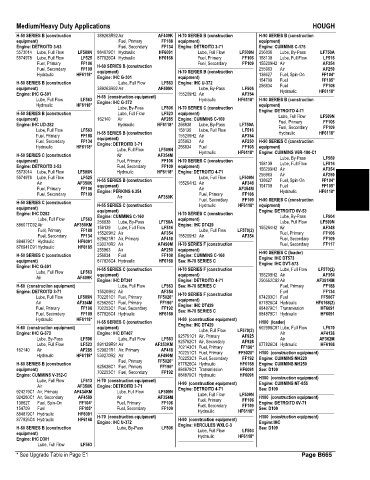 Spare parts and filters cross references