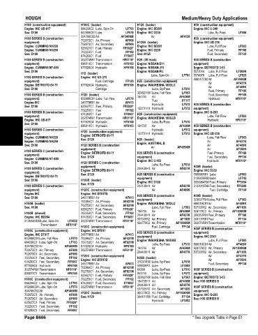 Spare parts and filters cross references