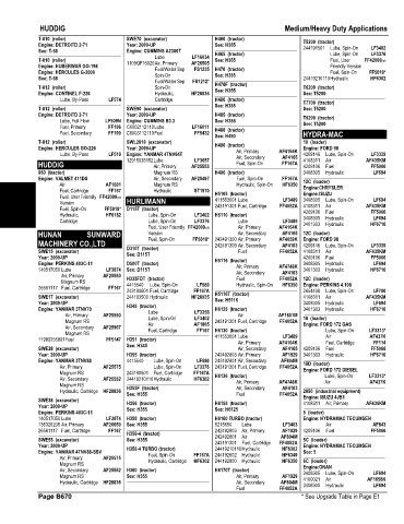 Spare parts and filters cross references