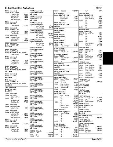 Spare parts and filters cross references