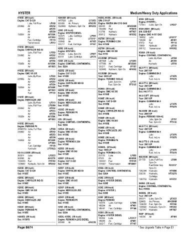 Spare parts and filters cross references