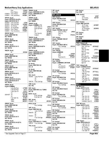 Spare parts and filters cross references