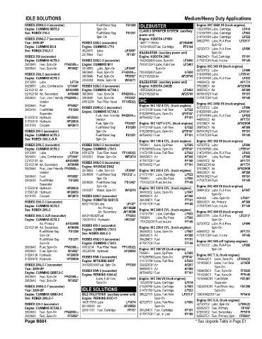 Spare parts and filters cross references