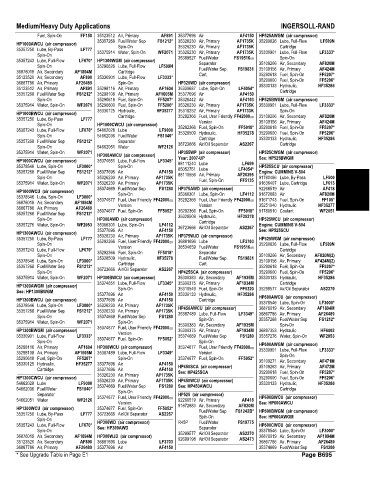 Spare parts and filters cross references