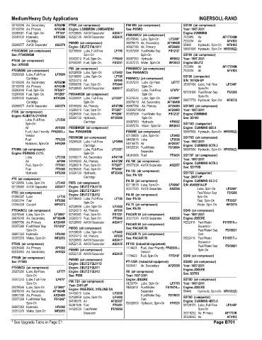 Spare parts and filters cross references