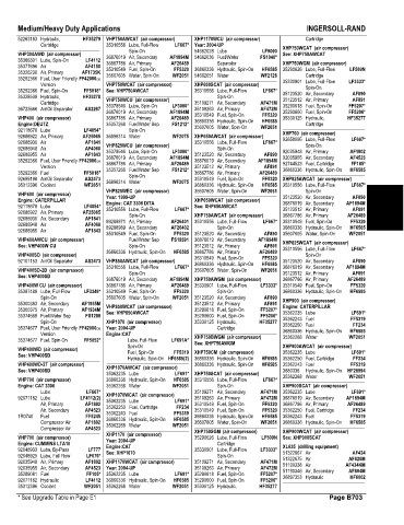 Spare parts and filters cross references