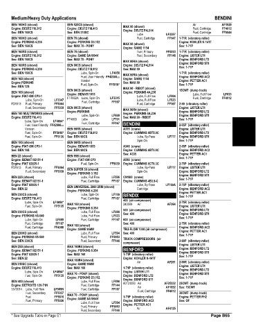 Spare parts and filters cross references