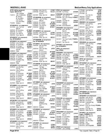 Spare parts and filters cross references