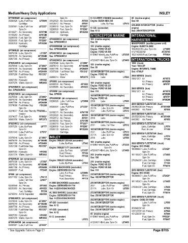 Spare parts and filters cross references