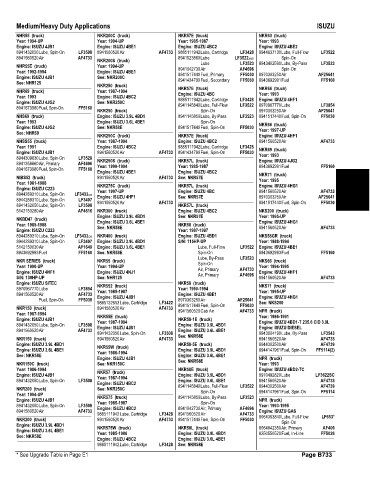 Spare parts and filters cross references