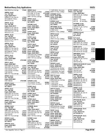 Spare parts and filters cross references