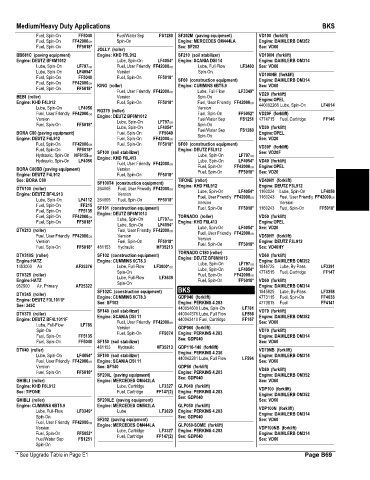 Spare parts and filters cross references