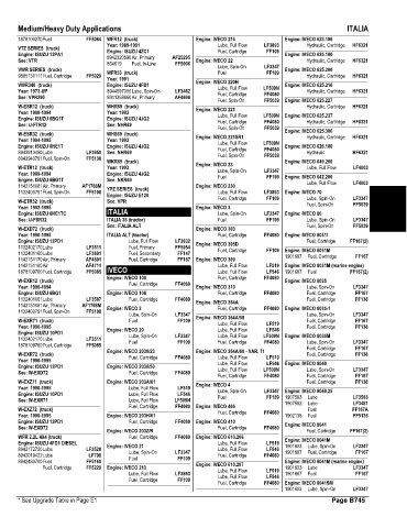 Spare parts and filters cross references