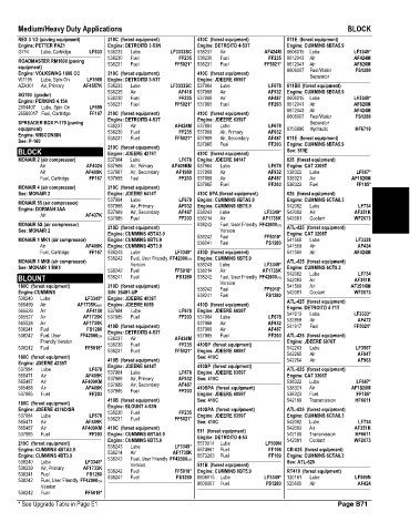 Spare parts and filters cross references