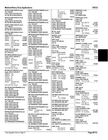 Spare parts and filters cross references