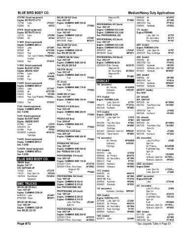 Spare parts and filters cross references