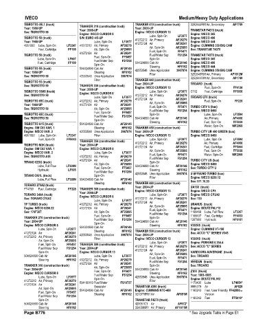 Spare parts and filters cross references