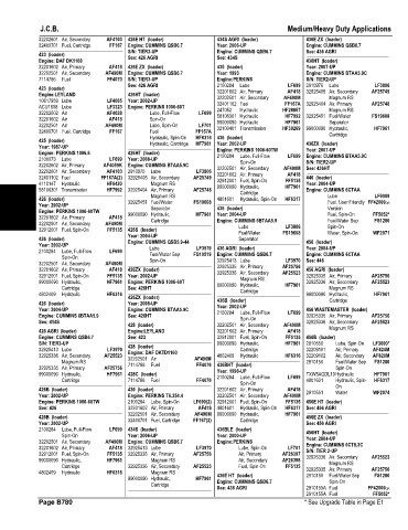 Spare parts and filters cross references