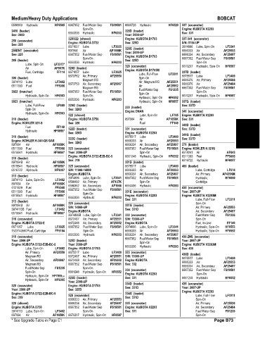 Spare parts and filters cross references