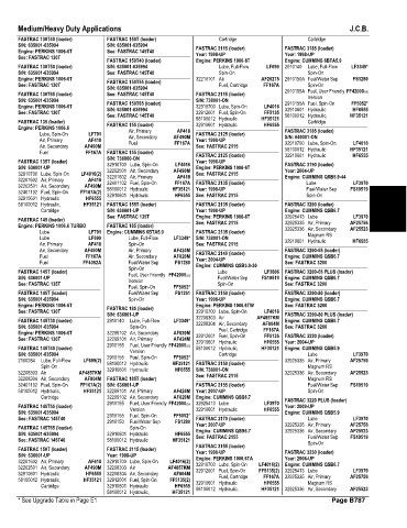 Spare parts and filters cross references