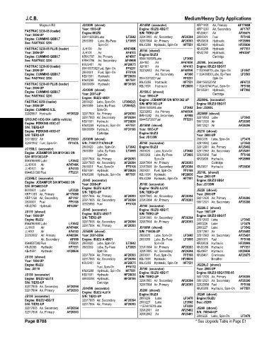 Spare parts and filters cross references