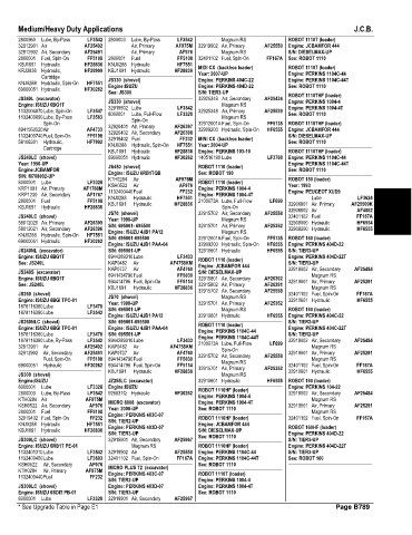 Spare parts and filters cross references