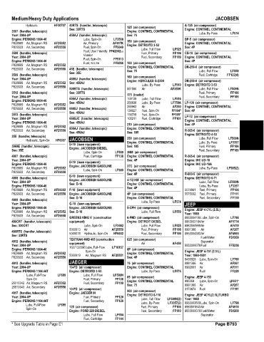 Spare parts and filters cross references