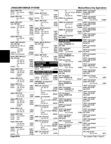 Spare parts and filters cross references