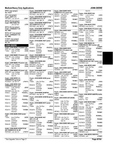 Spare parts and filters cross references