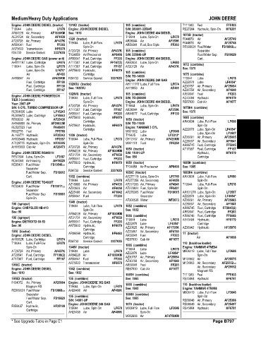 Spare parts and filters cross references