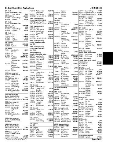 Spare parts and filters cross references