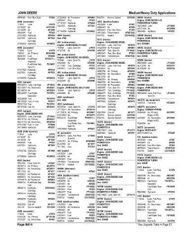 Spare parts and filters cross references