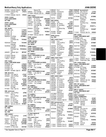 Spare parts and filters cross references