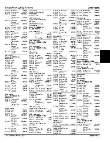 Spare parts and filters cross references