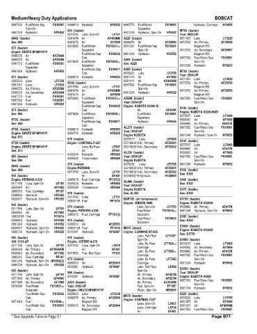 Spare parts and filters cross references