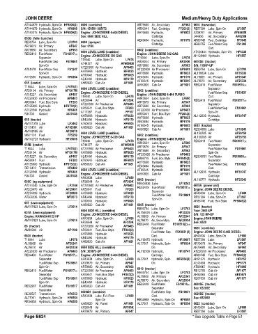 Spare parts and filters cross references