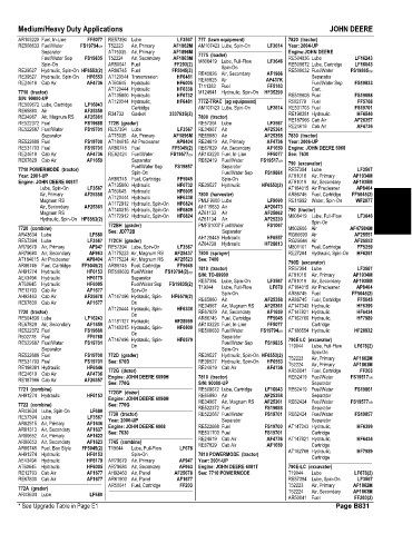 Spare parts and filters cross references