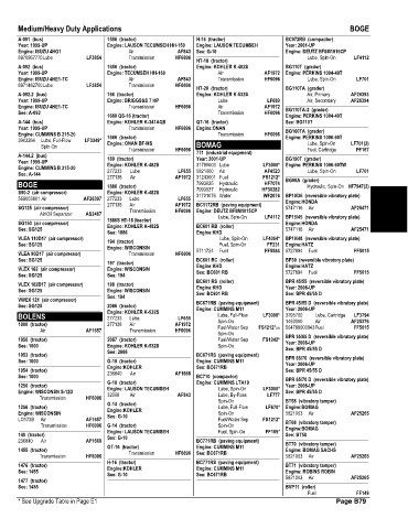 Spare parts and filters cross references