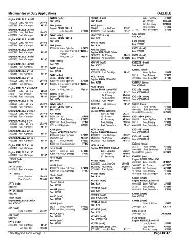 Spare parts and filters cross references