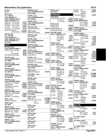 Spare parts and filters cross references