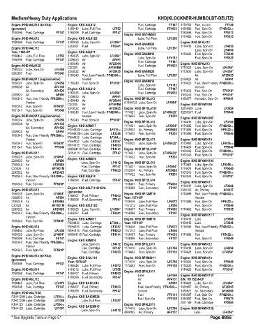 Spare parts and filters cross references