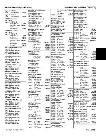 Spare parts and filters cross references